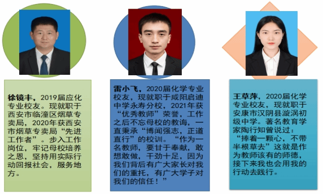 商洛学院化学工程与现代材料学院简介